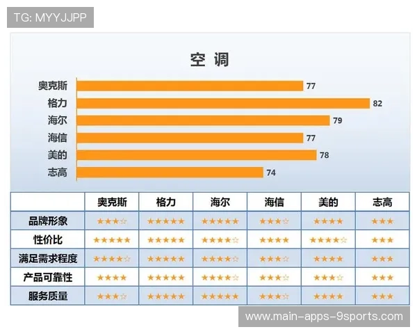 新闻中心全面解读客户满意度调研报告持续优化用户体验,请简述客户满意度调查的主要活动及工作流程
