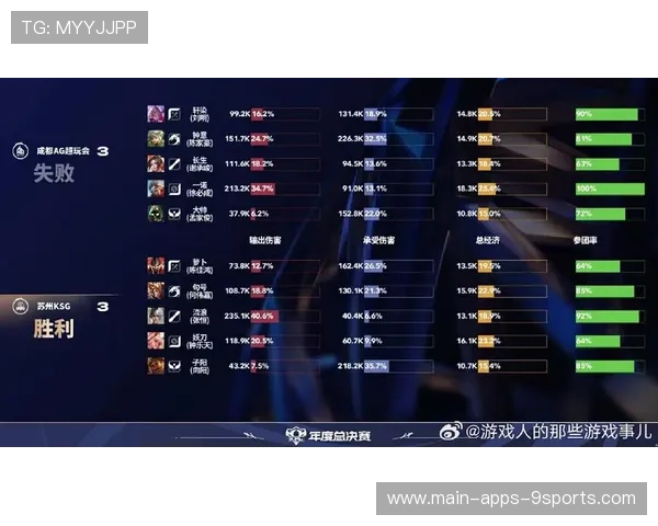 最关键一波团战,竟然只用了5秒